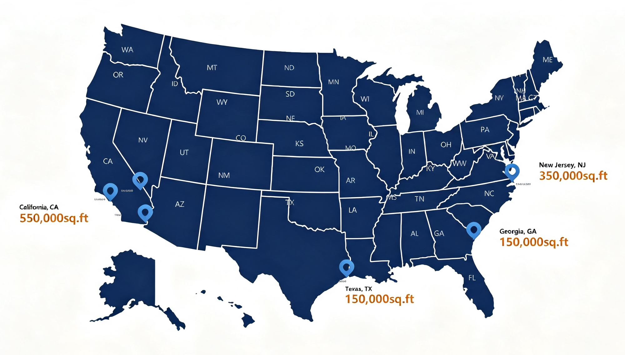 Haulmax warehouse network across the United States
